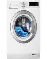 Masina de spalat rufe Electrolux EWF1487HDW: Inconjurati-va de ajutoare
